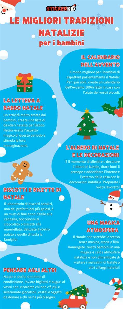 grafico dinamico di natale con bambini