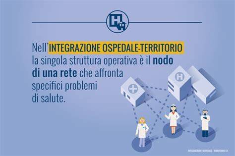 consultorio familiare integrazione ospedale-territorio