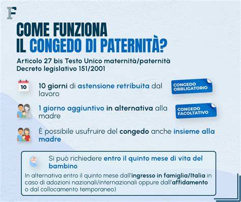 Congedo di paternità e condizioni