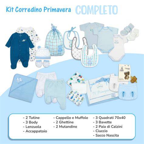 corredino neonato infographic (8 words)