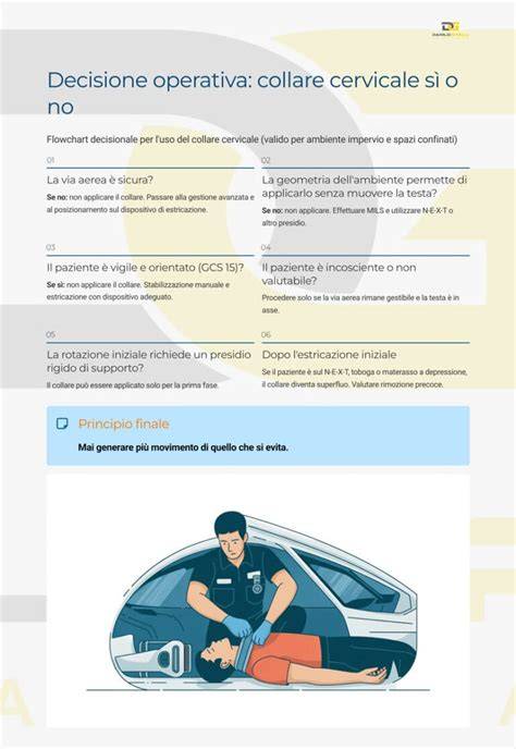 rischi dell’autocontrollo cervicale