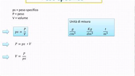 peso specifico urine gravidanza infografica (denso e poco denso)