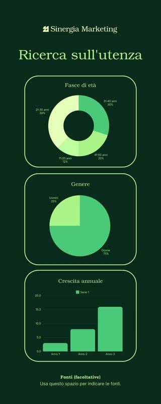 infografica collettiva di modelli adidas Bambina