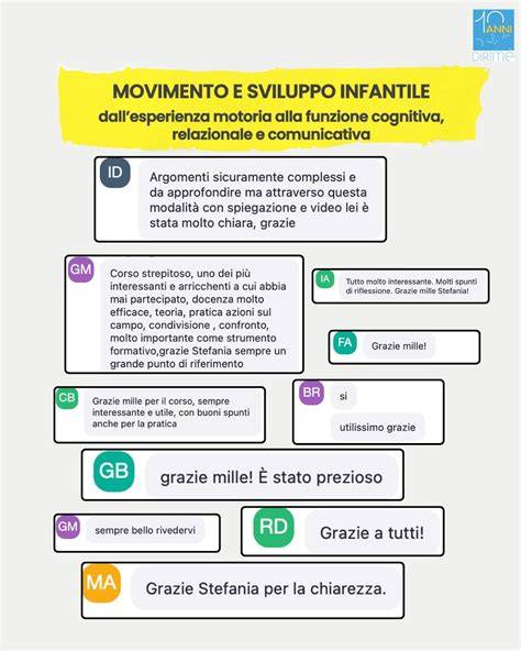 diagramma sviluppo psicosessuale infantile