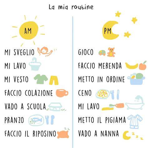schema sequenza serale routine neonato
