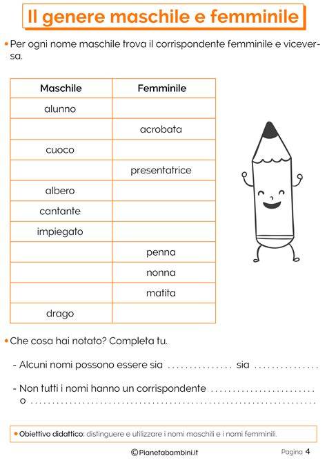 schede riassuntive su IVG e leggi