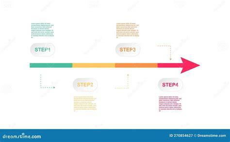 infografica su belly painting processo e fasi