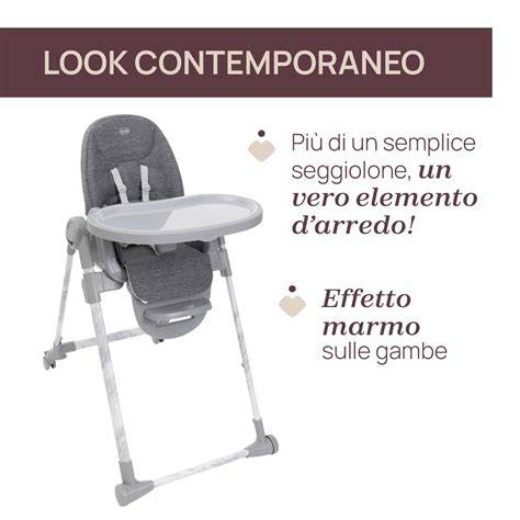 grafico tipologie di seggioloni pappa