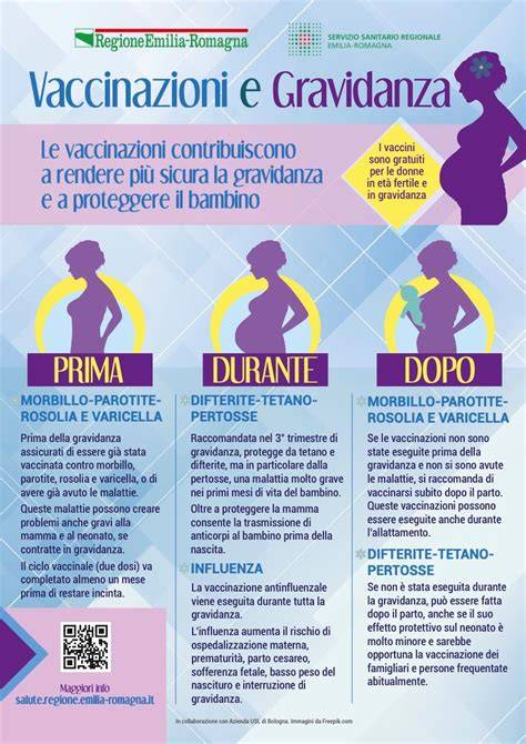 infografica vaccinazioni gravidanza e neonato