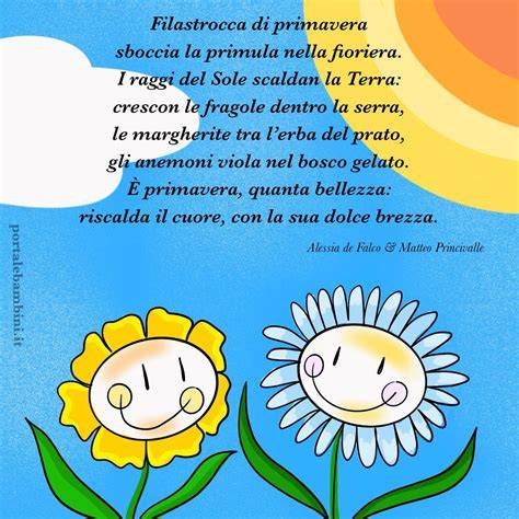 infografica sulle filastrocche per bambini