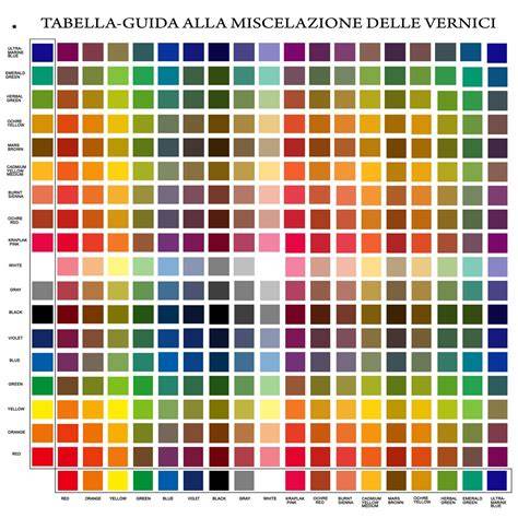 palette colori ricamo Edoardo