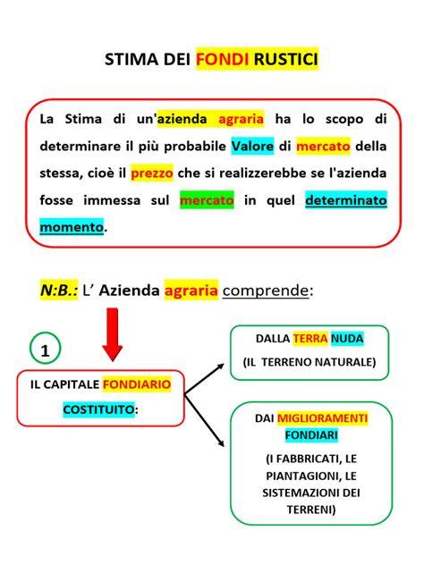 ampia rappresentazione di fondi rustici confrontabili