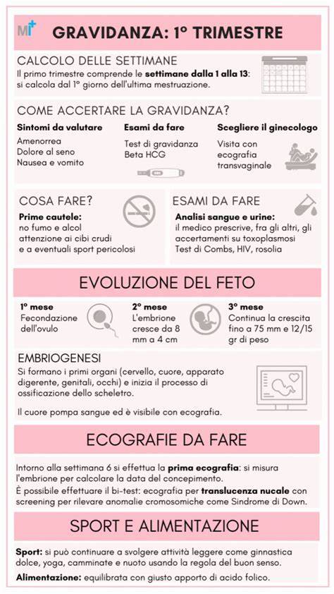 infografica su vaccinazione in gravidanza