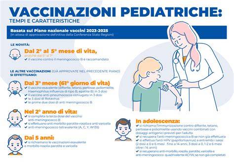 schemi di vaccinazione gravidanza e neonati