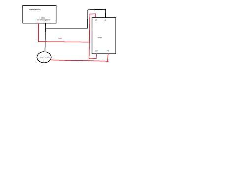schema dimostrazione apertura chiusura Lara2