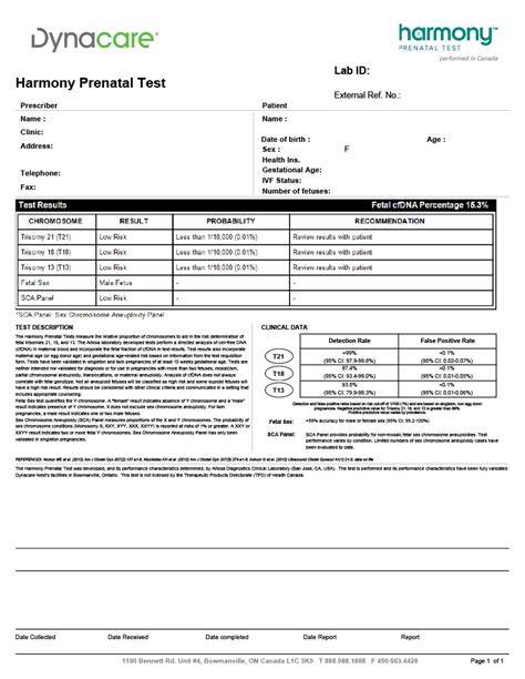 Harmony Prenatal Test flusso e tempistiche