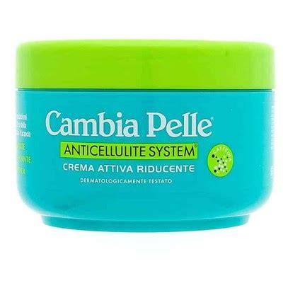 Next infographic: Cadey Cambia Pelle ingredients
