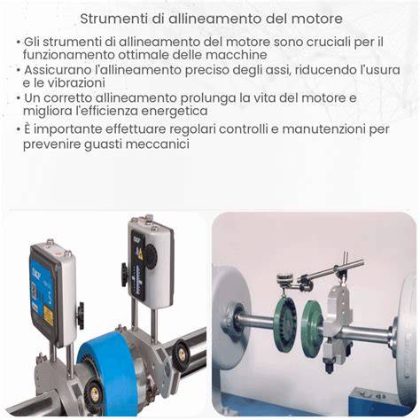 schema di allineamento motore sulla culla