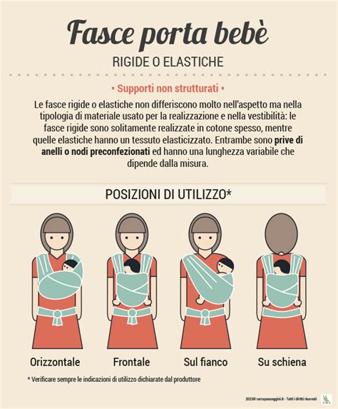 infografica confronto fasce neonati elastiche rigide