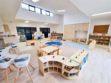 Schema di layout di aula Montessori