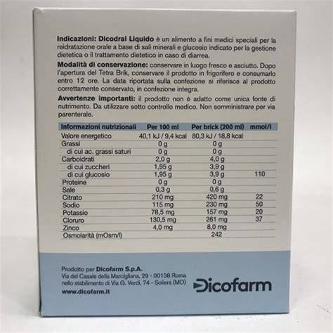 grafico composizione Dicodral Liquido (componenti e ingredienti)